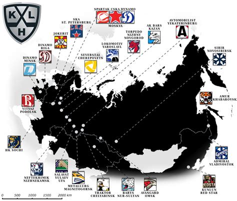 Russian KHL Ice Hockey Betting Tips & Predictions .
